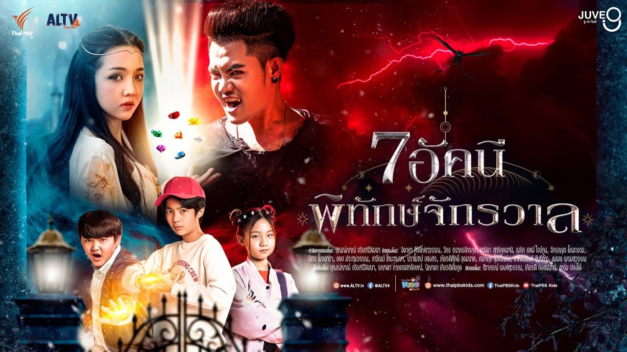 ฉากหลังจากละคร 7 อัคนี พิทักษ์จักรวาล (2566)