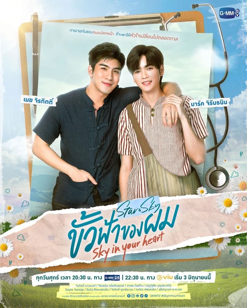 Poster of ขั้วฟ้าของผม Sky In Your Heart as background