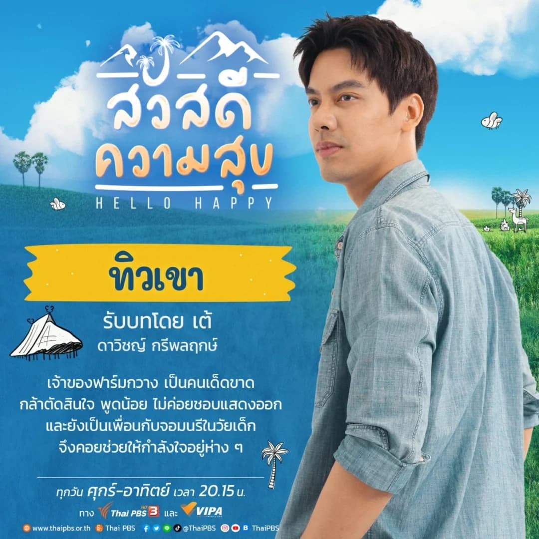 Poster of สวัสดีความสุข as background