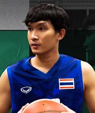 บาส กานต์ณัฐ เสมอใจ