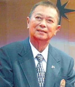 จิ๋ว ปรีดา จุลละมณฑล