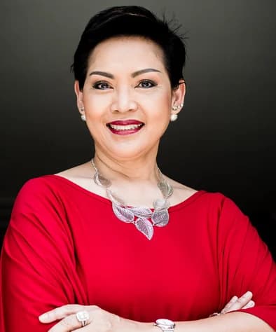 หม่อมหลวงขวัญทิพย์ เทวกุล