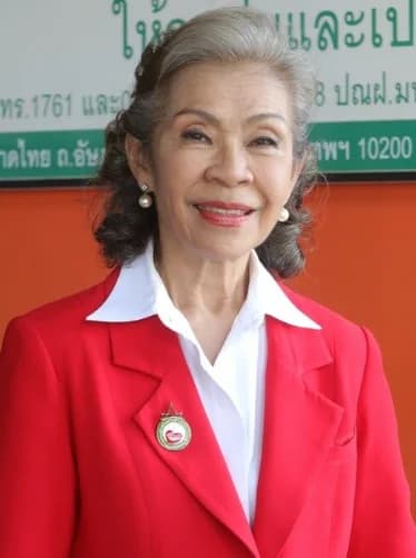 ระเบียบรัตน์ พงษ์พานิช