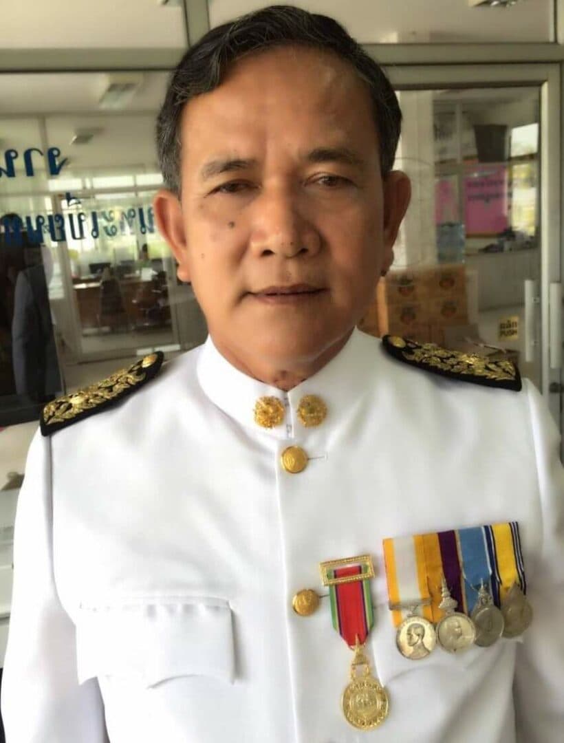 เค่ง ฉลวย ขันจำนงค์