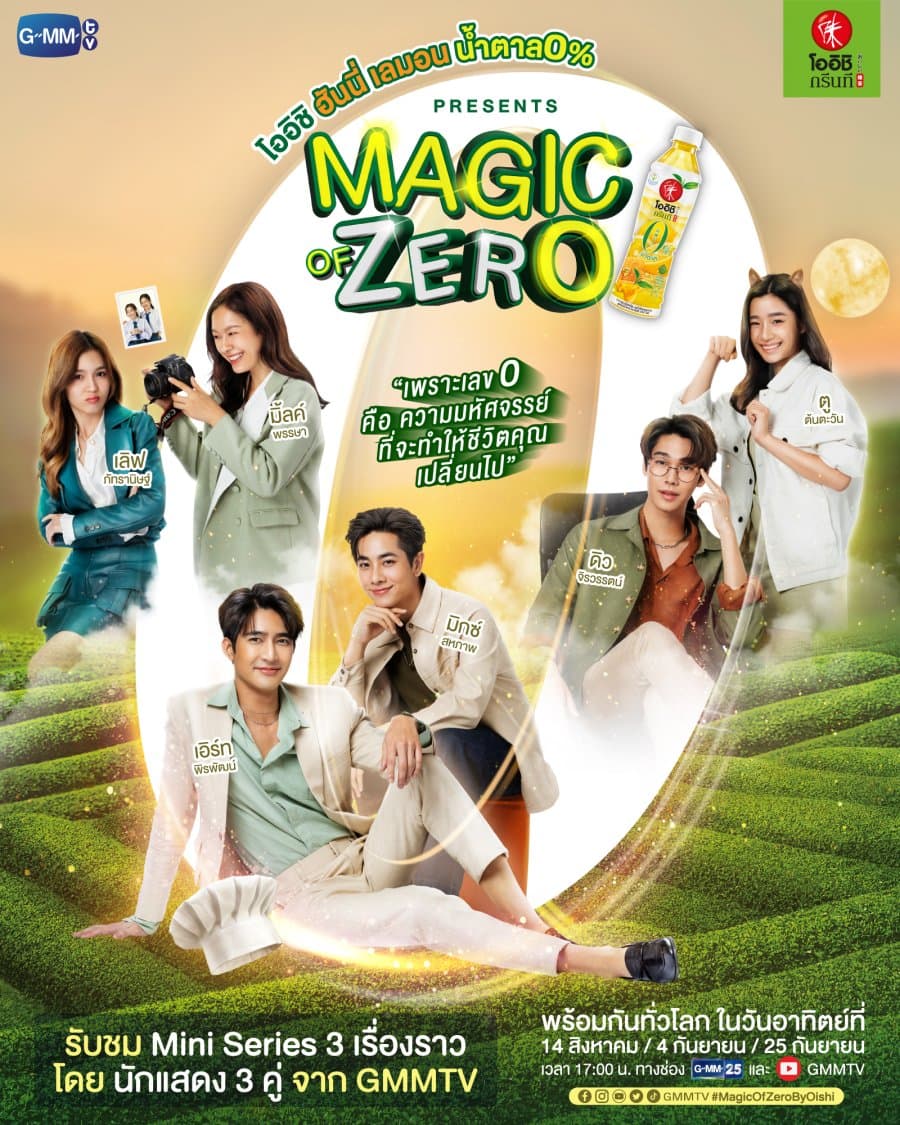 Poster of Magic of Zero as background
